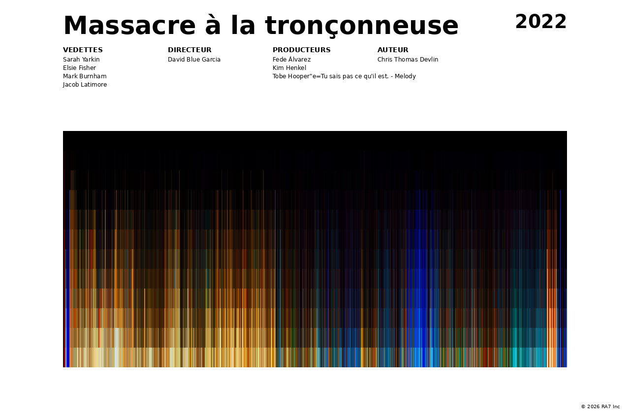 Aperçu de l’affiche pour Massacre à la tronçonneuse